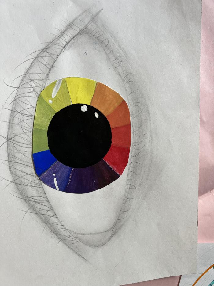 Các sắc thái khác nhau của một số màu được sử dụng trong bản vẽ này